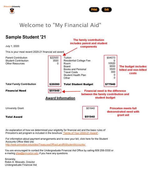 college financial aid letter sample