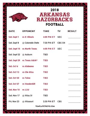 college football arkansas schedule