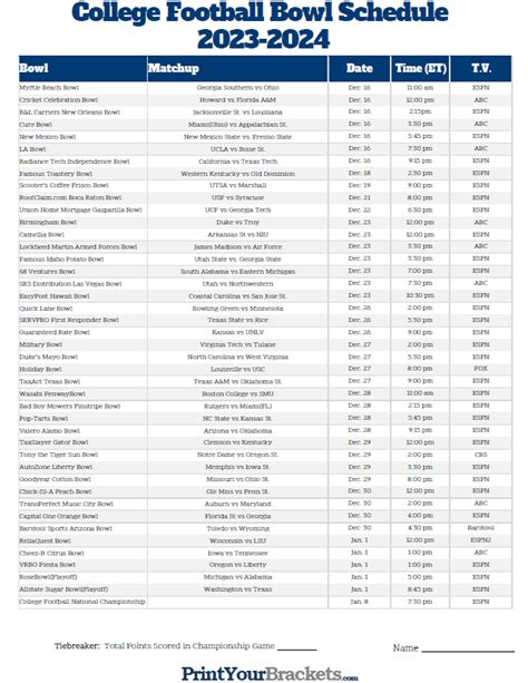 college football bowl games 2023 odds