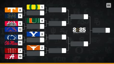 college football bracket 2023