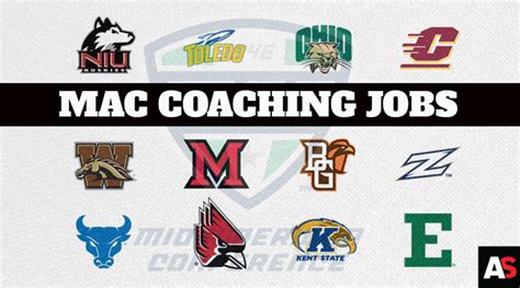 college football coaching vacancies 2023