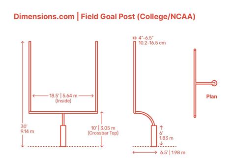 college football field goal post dimensions