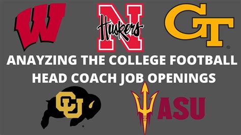 college football head coaching jobs open