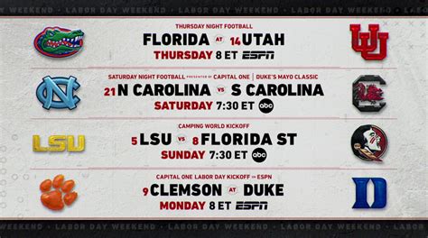 college football labor day schedule