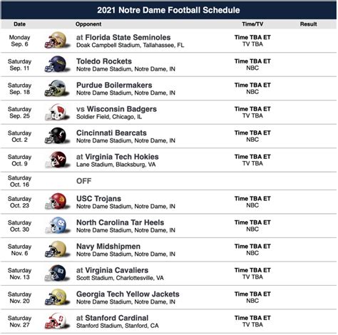 college football notre dame schedule