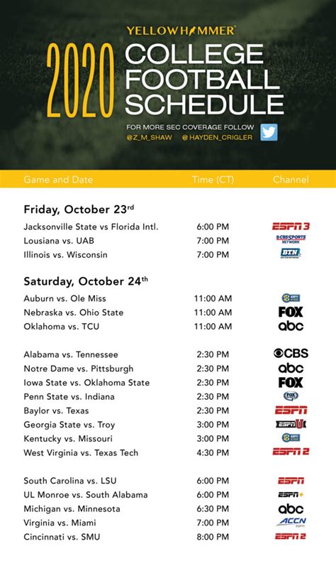 college football on tv this coming weekend