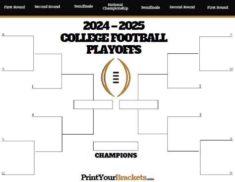 college football playoffs 2022-23