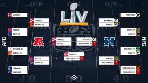 college football playoffs today on tv