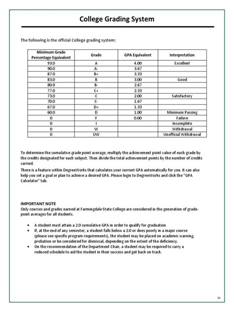 Decoding the College Grading System: Surprising Insights