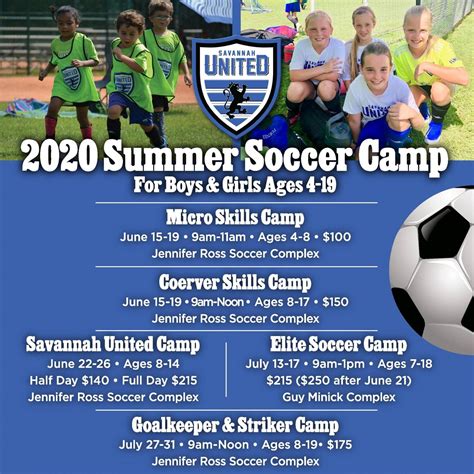 college soccer camps for high school students