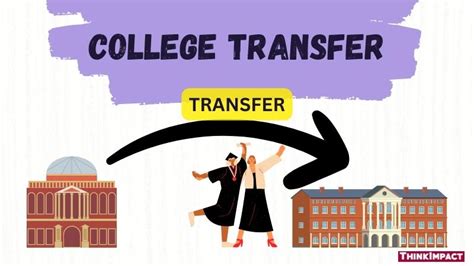 college transfer to university