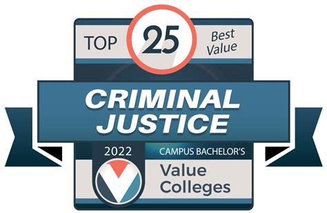 colleges criminal justice courses