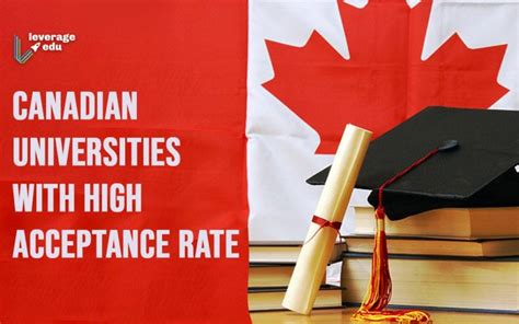 colleges in canada with high acceptance rate