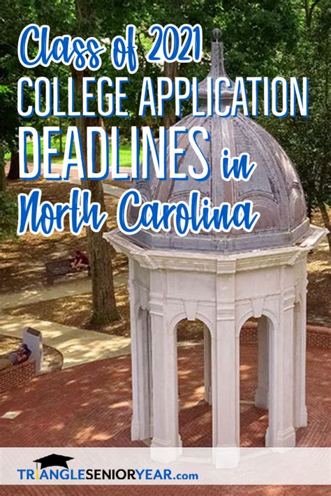 colleges in nc with no application deadline