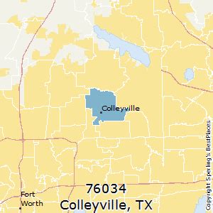 Download free Colleyville Zip Code software trustbet