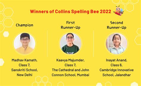 Collins Spelling Bee 2022