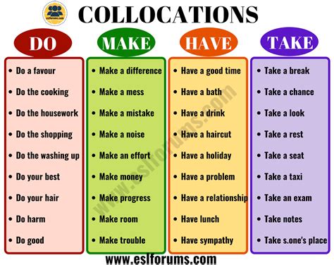 collocation words examples list