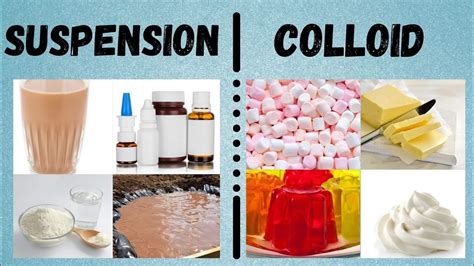 Colloid Vs Suspension Examples