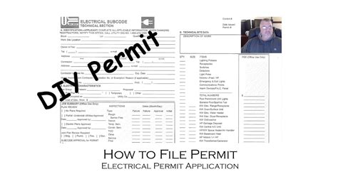 colo state electrical permits