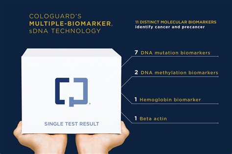 cologuard test results provider log in