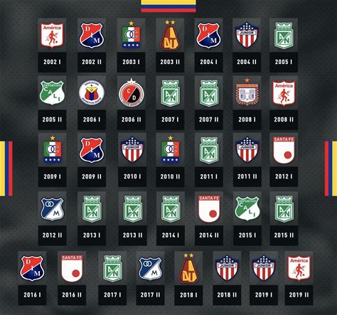 colombia league football manager 10