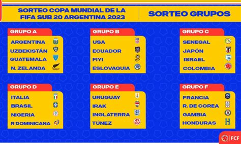 colombia mundial sub 20 2023