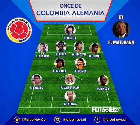 colombia vs alemania alineaciones 2018