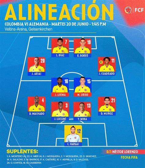 colombia vs alemania alineaciones probables