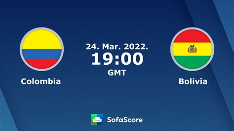 colombia vs bolivia score