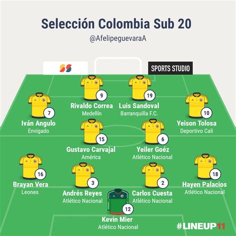 colombia vs brasil 2024 sub 20