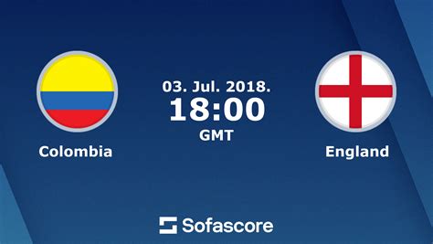colombia vs england h2h