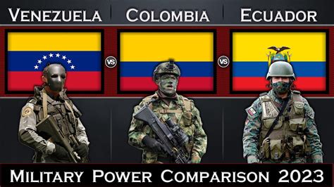 colombia vs venezuela military