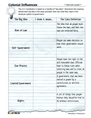 colonial influences answer key