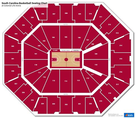 colonial life arena events