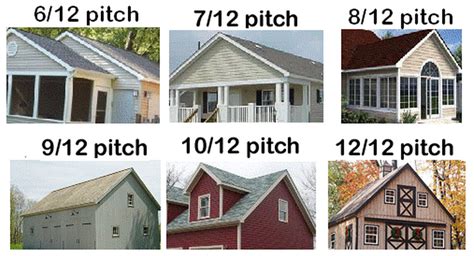 info.wasabed.com:colonial roof pitch