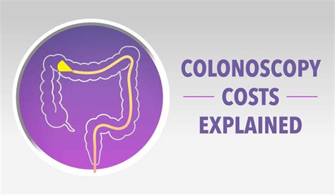 colonoscopy cost