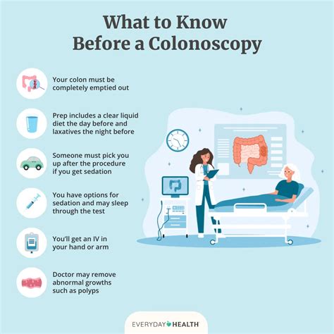 How Long Does Colonoscopy Recovery Time Really Take: A Quick Guide