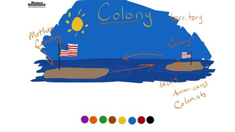 colony definition for kids