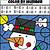 color by number snowman free printable