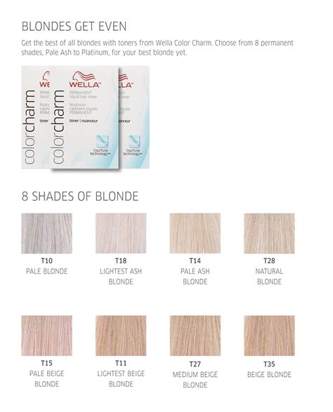 The Ultimate Color Charm Toner Chart: Achieve Perfect Hair Color