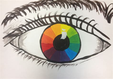 Colour wheel eyes Eye art, Simple art, Color wheel
