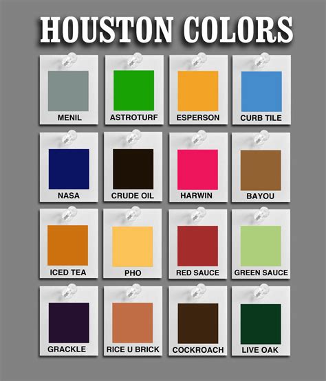 color analysis houston