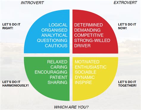 color based personality test