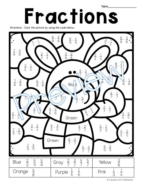 Adding and Subtracting Fractions No Mixed Fractions (A) Worksheets