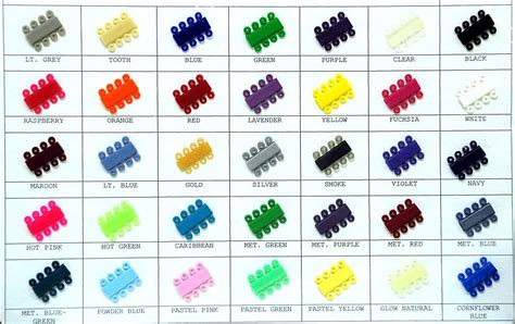 Color Chart For Braces