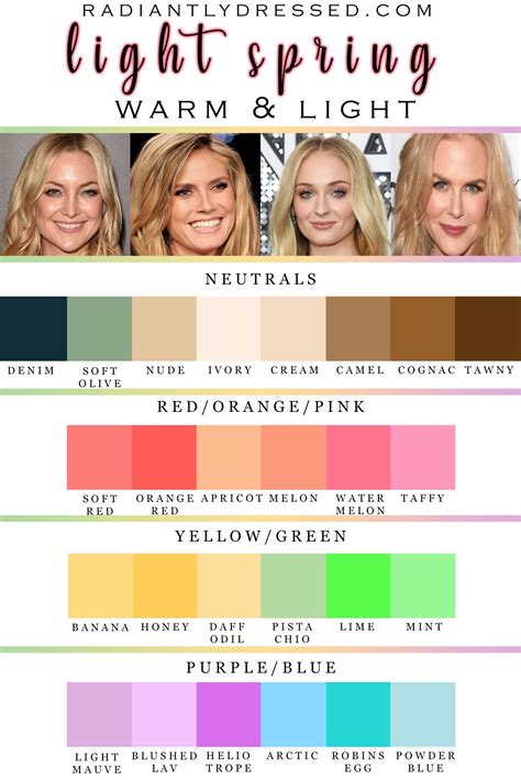 color chart for spring tones