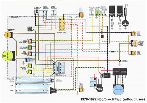 Deciphering Color Codes