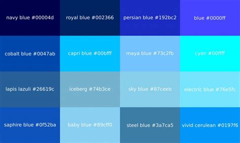 color code for blue in html