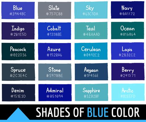 color code for blue rgb