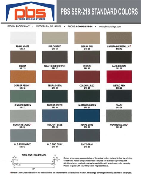 color code for commercial buildings